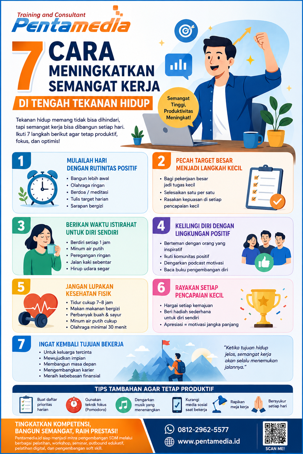 7 Cara Meningkatkan Semangat Kerja di Tengah Tekanan Hidup: Tetap Produktif, Fokus, dan Optimis – bootcamp Pentamedia